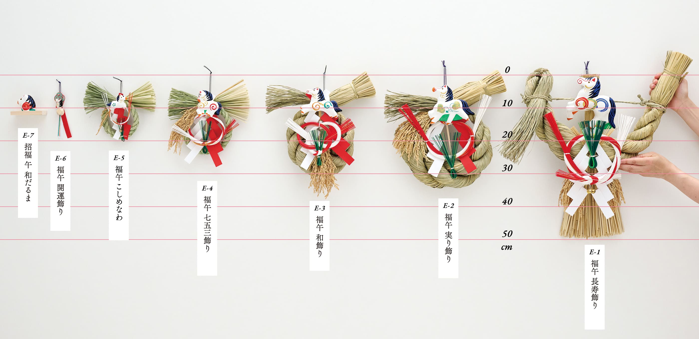 新作えと縄 寸法比較一覧
